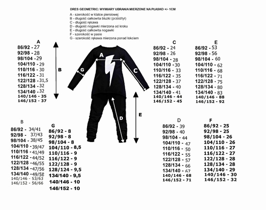 DRES PIORUN