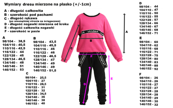 DRES PINK